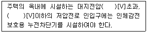 문제 그림