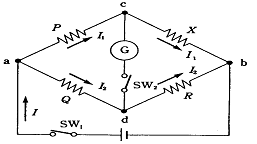 문제 그림