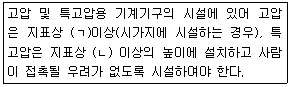 문제 그림