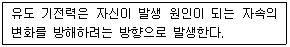 문제 그림